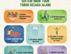 Cara Sederhana & Ampuh: Tingkatkan Sistem Imun Tubuh Secara Alami