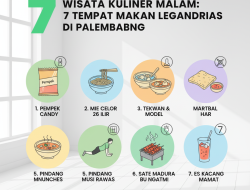 Menggoda Lidah di Malam Hari: Jelajahi 7 Wisata Kuliner Legendaris Palembang