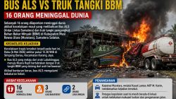 Tragis! 16 Orang Tewas dalam Kecelakaan Bus ALS Tabrak Truk Tangki BBM di Muratara