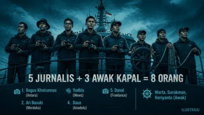 Lima Jurnalis Hilang Kontak Saat Meliput Erupsi Gunung Anak Krakatau, Area Pencarian Diperluas